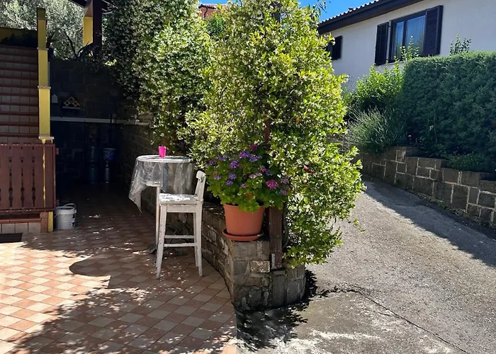 Sweet * زْغورنيي سْكوفييي